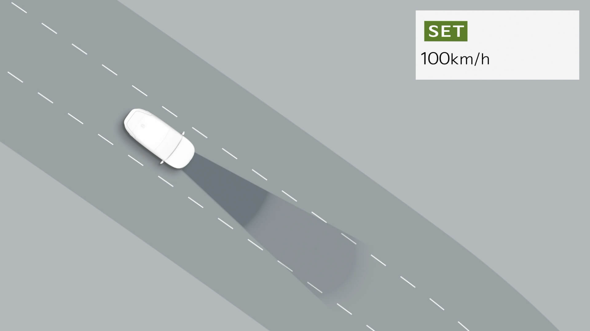 Autobahnassistent (HDA 1.0)
