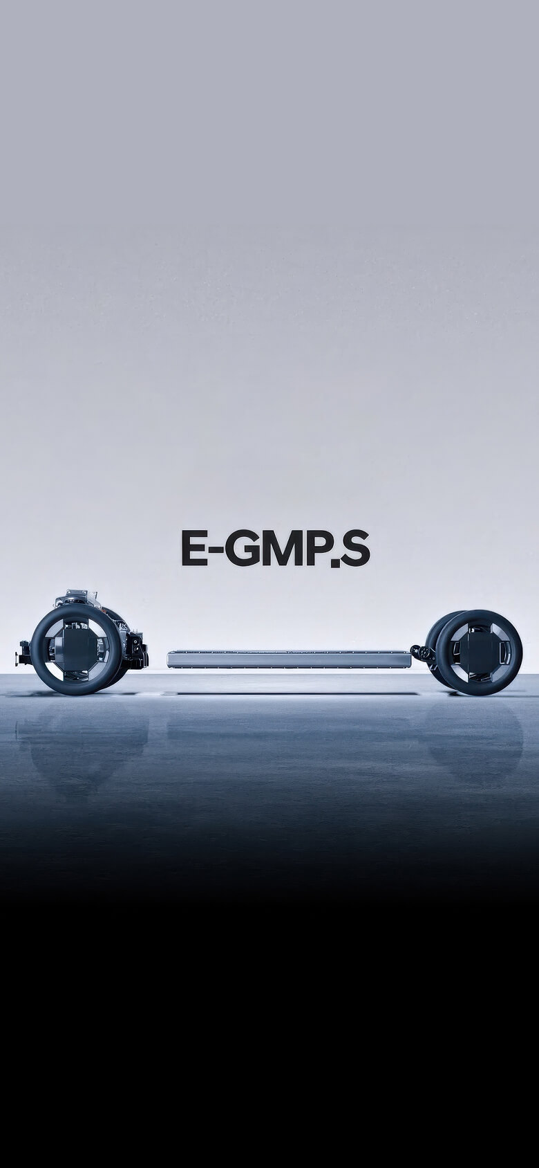  E-GMP.S Plattform